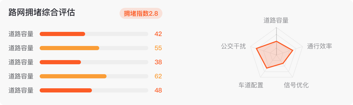 政府规划支持背景图