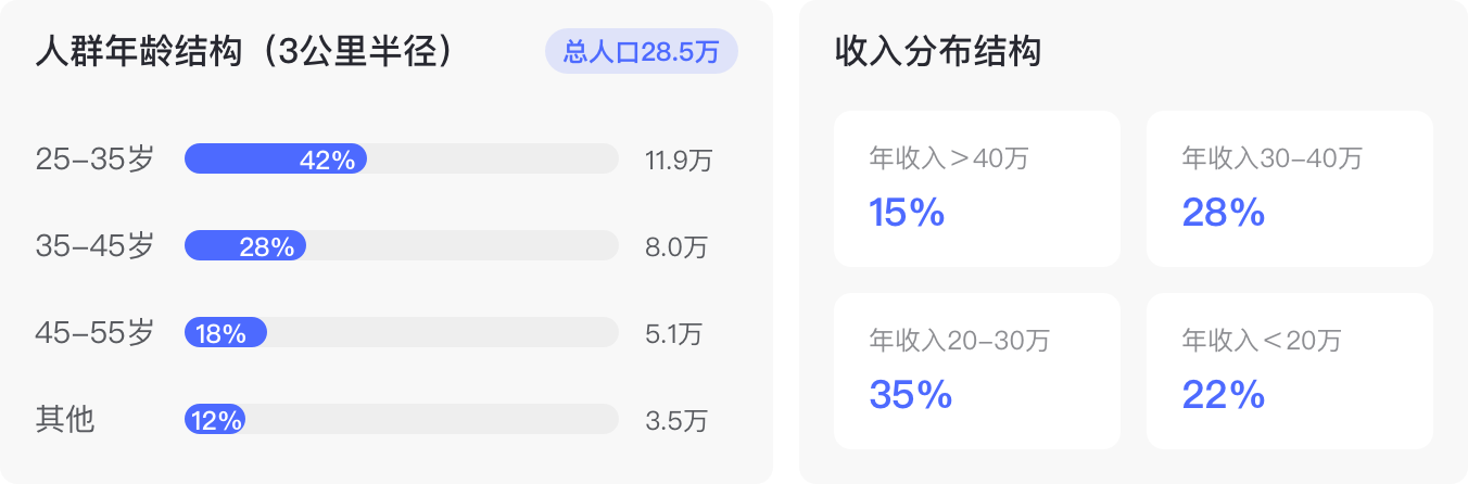 金融风险评估背景图